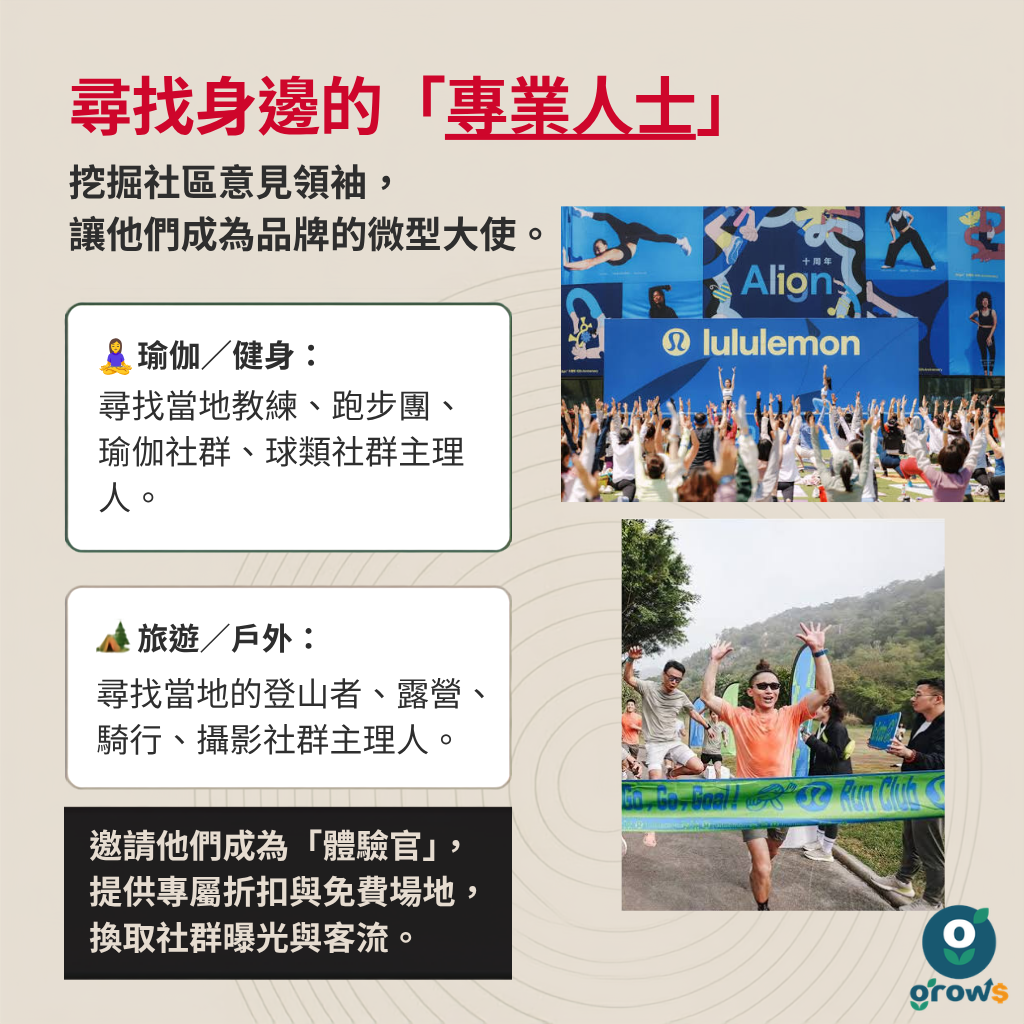 尋找身邊的「專業人士」：挖掘社區意見領袖，讓他們成為品牌的微型大使。瑜伽／健身 —— 尋找當地教練、跑步圈、瑜伽社群、球類社群主理人。旅遊／戶外 —— 尋找當地的登山者、露營、騎行、攝影社群主理人。邀請他們成為「體驗官」，提供專屬折扣與免費場地，換取社群曝光與客流