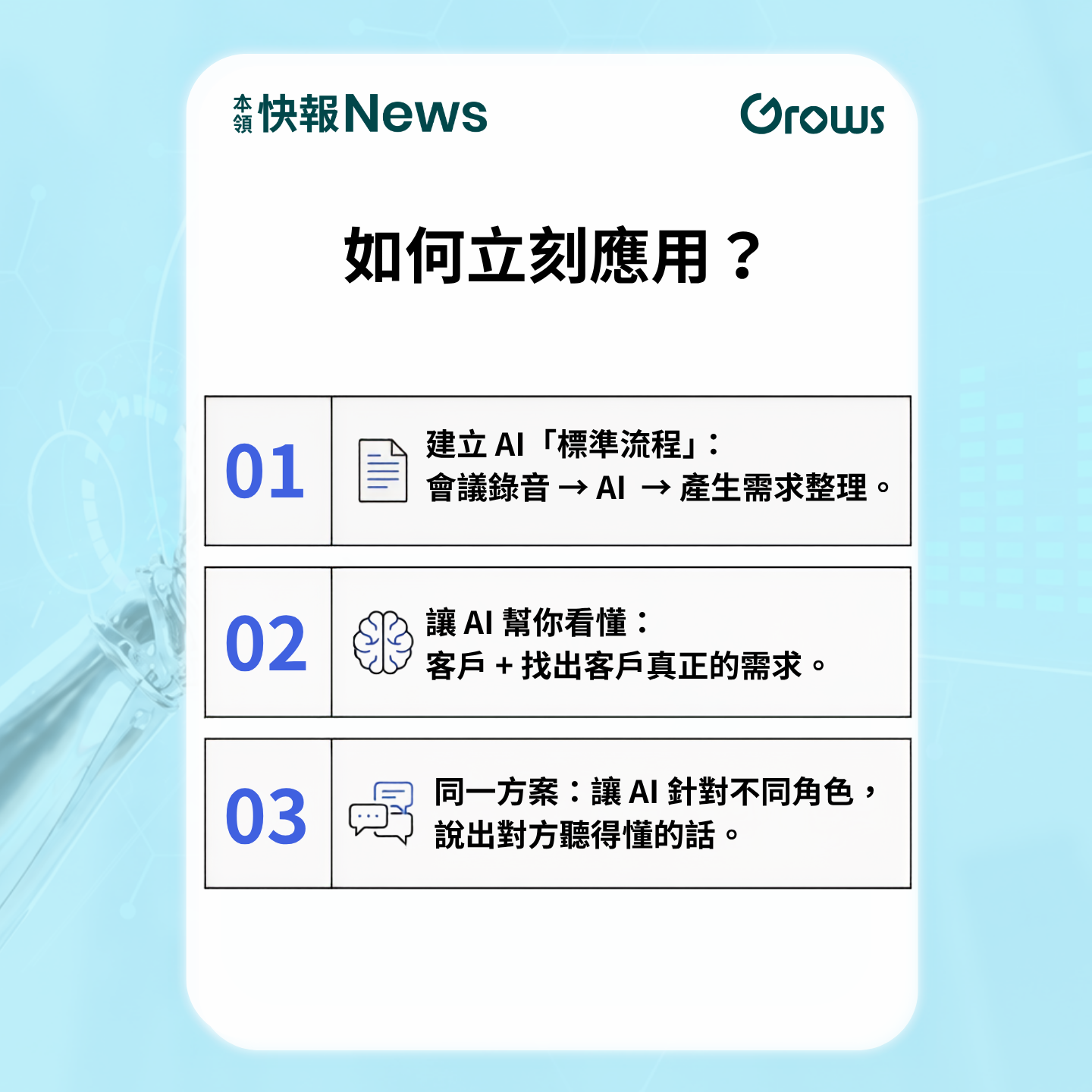 如何立刻應用：一、建立 AI 標準流程，把會議錄音交給 AI 產生需求整理；二、讓 AI 幫你看懂，客人加上找出客戶真正的需求；三、同一方案讓 AI 針對不同角色，說出對方聽得懂的話