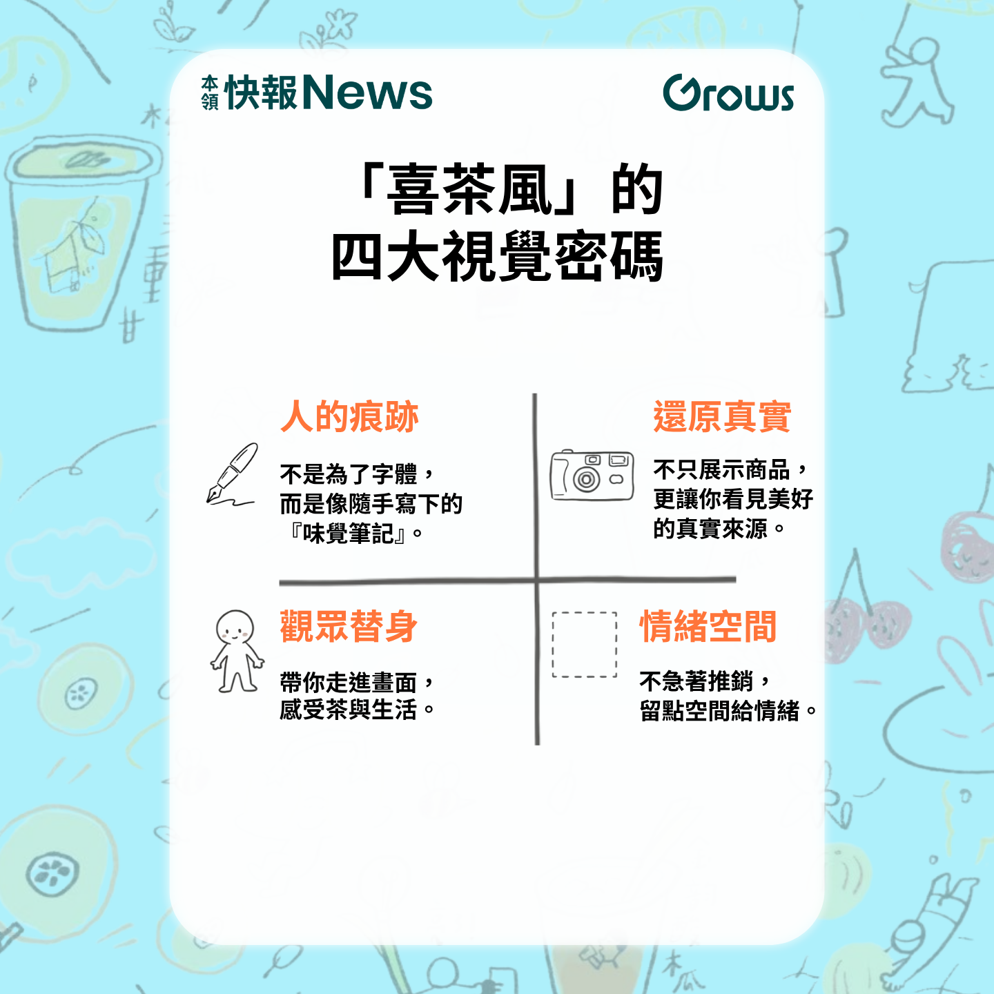 「喜茶風」的四大視覺密碼：人的痕跡（不是為了掌握，而是像隨手寫下的味覺筆記）、還原真實（不只展示商品，更讓你看見美好的真實來源）、觀眾替身（帶你走進畫面，感受茶與生活）、情緒空間（不急著推銷，只是留點空間給情緒）