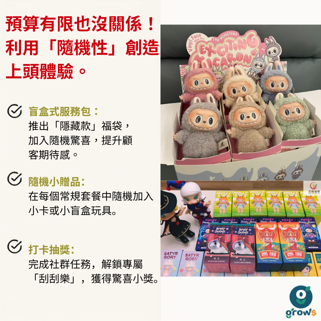 預算有限也沒關係！利用「隨機性」創造上頭體驗 —— 盲盒式服務包：推出「隱藏款」福袋，加入隨機驚喜，提升顧客期待感。隨機小贈品：在每個常規套餐中隨機加入小卡或小盲盒玩具。打卡抽獎：完成社群任務，解鎖專屬「刮刮樂」，獲得驚喜小獎