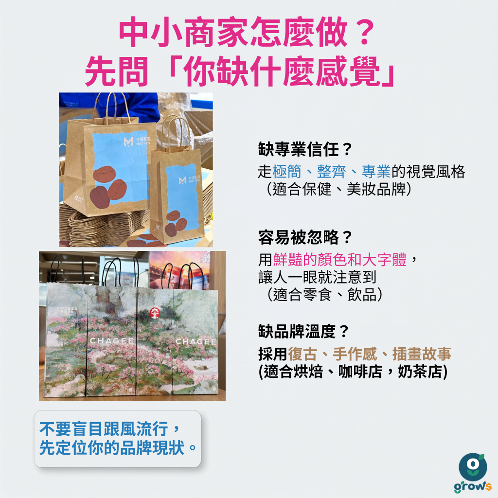 中小商家怎麼做？先問「你缺什麼感覺」—— 缺專業信任？走極簡、整齊、專業的視覺風格，適合保健與美妝品牌。容易被忽略？用鮮豔的顏色和大字體，讓人一眼就注意到，適合零食與飲品。缺品牌溫度？採用復古、手作感、插畫故事，適合烘焙店、咖啡店與奶茶店