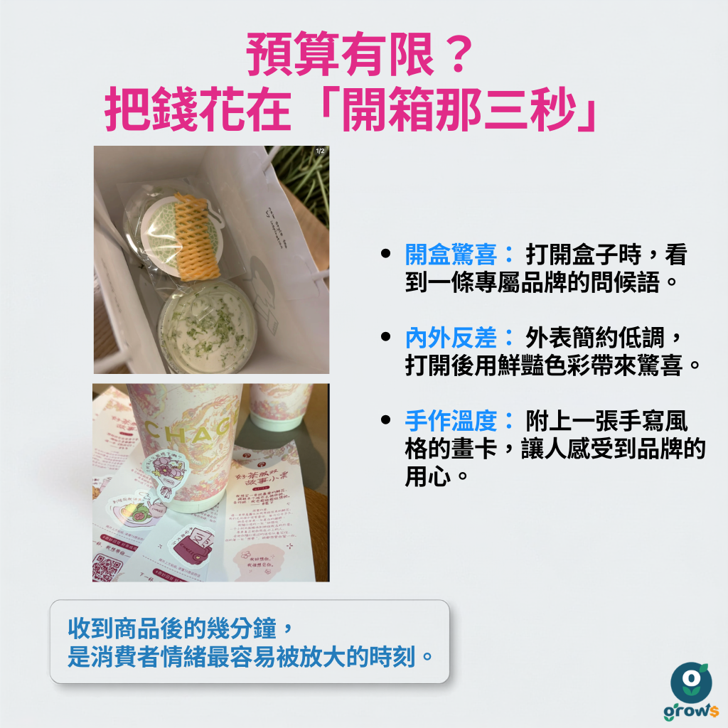 預算有限？把錢花在「開箱那三秒」—— 開盒驚喜：打開盒子時看到一條專屬品牌的問候語；內外反差：外表簡約低調，打開後用鮮豔色彩帶來驚喜；手作溫度：附上一張手寫風格的畫卡，讓人感受到品牌的用心