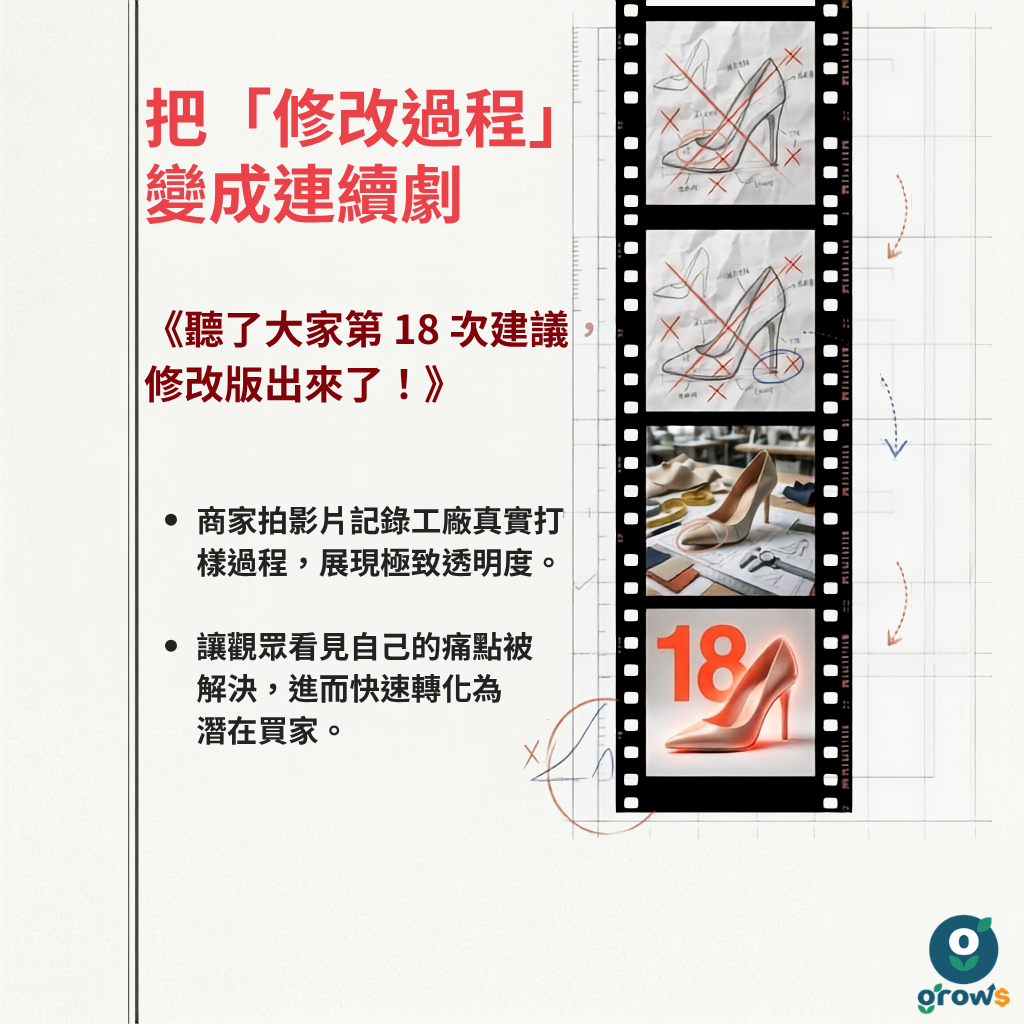 把「修改過程」變成連續劇：《聽了大家第 18 次建議，修改版出來了！》商家拍影片記錄工廠實質打樣過程，展現極致透明度；讓觀眾看見自己的痛點被解決，進而快速轉化為潛在買家